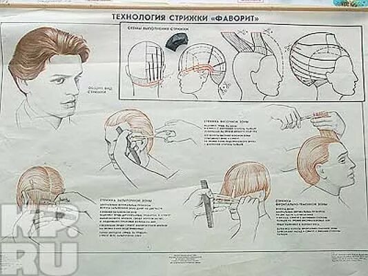 Мужские стрижки - Фотография 60 из 70 ВКонтакте
