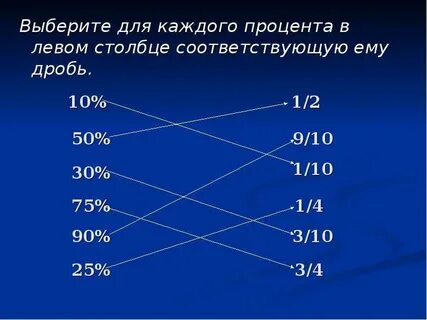 3 процента от 75