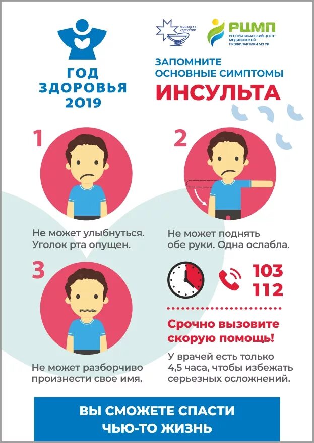 Оказание первой помощи при bycekmnt b byajhrnt. Инсульт симптомы. Как понять что у человека инфаркт или инсульт. Инсульт симптомы первые. Какие симптомы при инсульте инфаркте.