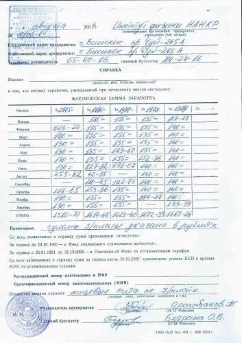 Справка о заработной плате 1995 года. Справка для пенсионного фонда о заработной плате. Справка о заработной плате за 1996 год. Справка о заработной плате для пенсионного фонда за 5 лет.