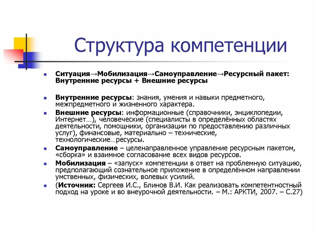 Устав бюджетного образовательного учреждения. Структура компетенции. Структура компетенции компоненты. Структура модели компетенций состоит. Иерархия компетенций.