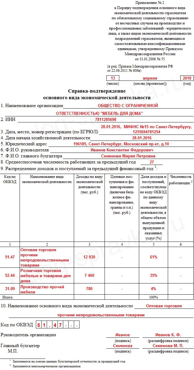 Подтверждение оквэд старый и новый формат. Справка подтверждающая основной вид деятельности образец заполнения.