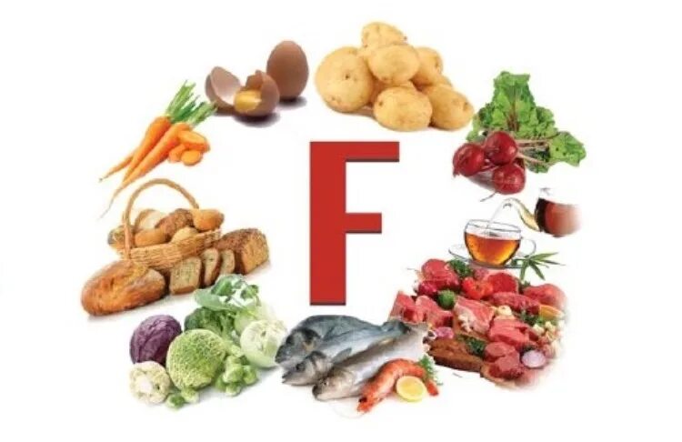 Витамин f продукты. Фтор микроэлемент. Продукты питания содержащие фтор. Продукты питания богатые фтором. Источники фтора в продуктах.