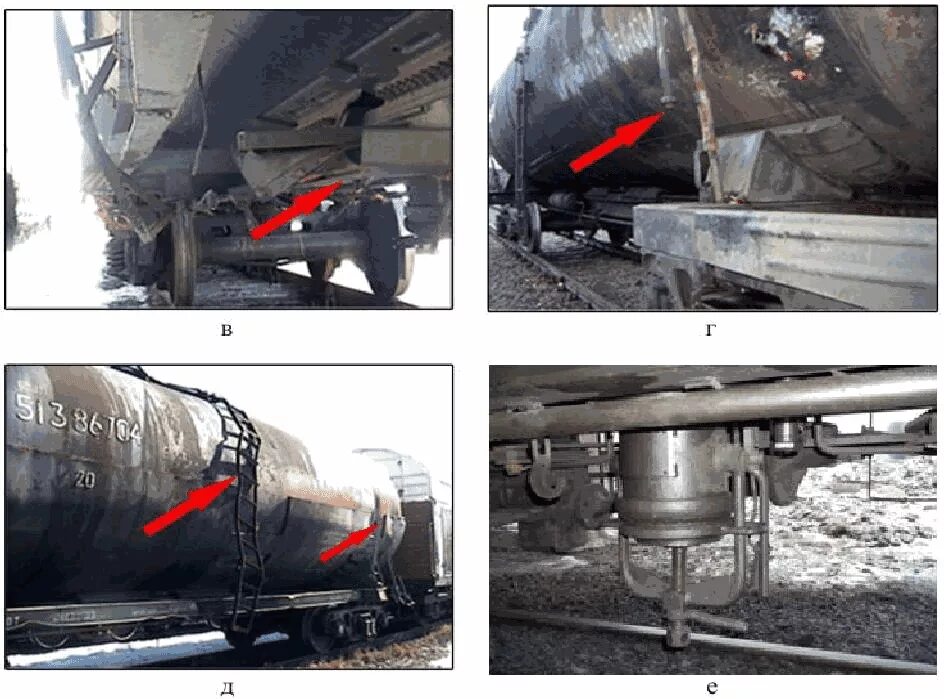 Трещина вагона. Фасонные лапы котла цистерны. Неисправности кузова грузового вагона. Неисправности кузова полувагона грузовых вагонов. Нижний сливной прибор вагона цистерны.