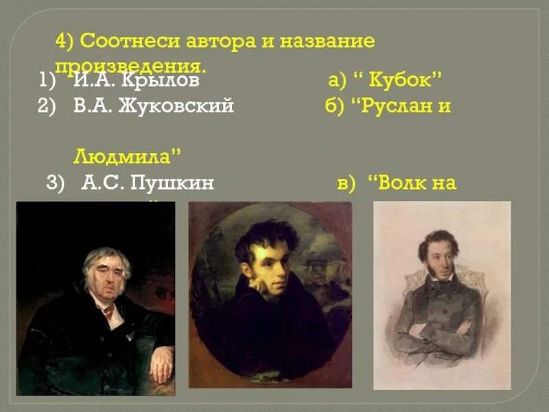 Соотнеси автора и название. Жуковский Крылов. Автор произведения. Автор название произведения.