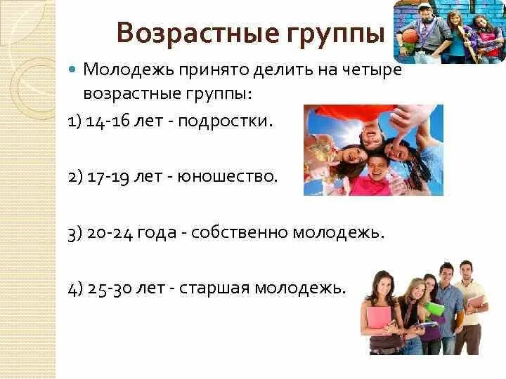 Проекта 3 группа. Возрастные группы молодежи. Группы молодежи по возрасту. Возрастные группы подростков. Возрастные характеристики молодежи.