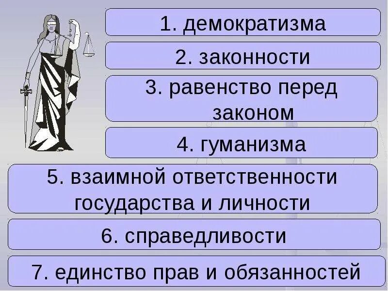 Принцип гуманизма справедливости. Принцип демократизма справедливости. Принцип прав и обязанностей.