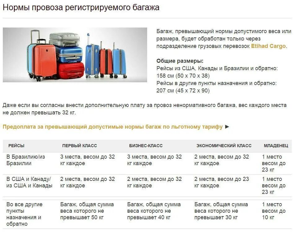 Ручная кладь икра красная в самолете можно. Пассажир с ручной кладью в аэропорту. Габариты ручной клади Аирлинес. Нормы ручной клади Нордвинд. Норд Винд ручная кладь 10 кг габариты.