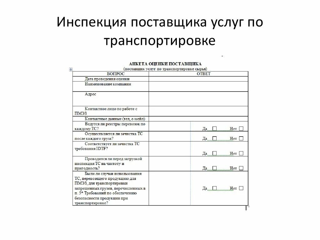 Результат оценки поставщиков. Анкета поставщика услуг. Лист оценки поставщика. Протокол оценки поставщика. Лист оценки поставщиков образец.