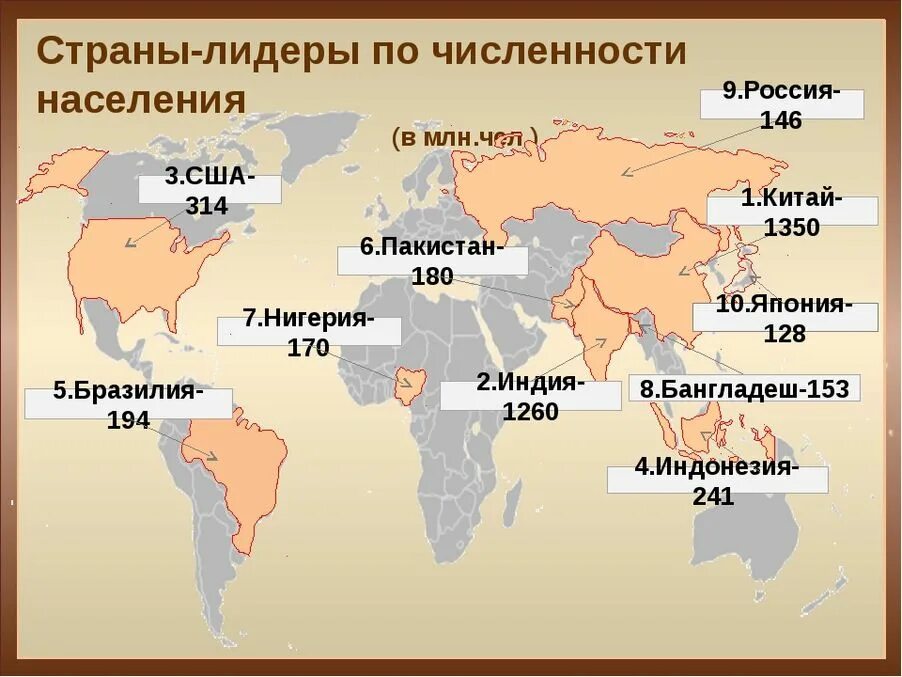 Первые 10 стран по численности населения на карте. 10 Самых больших стран по численности населения на карте.