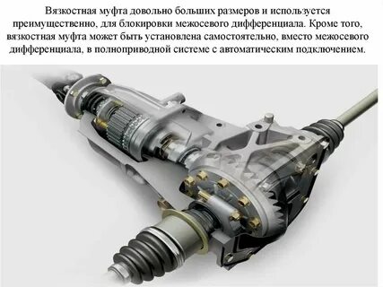 Обзор приводов