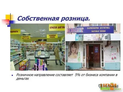 Магазин юнит иваново