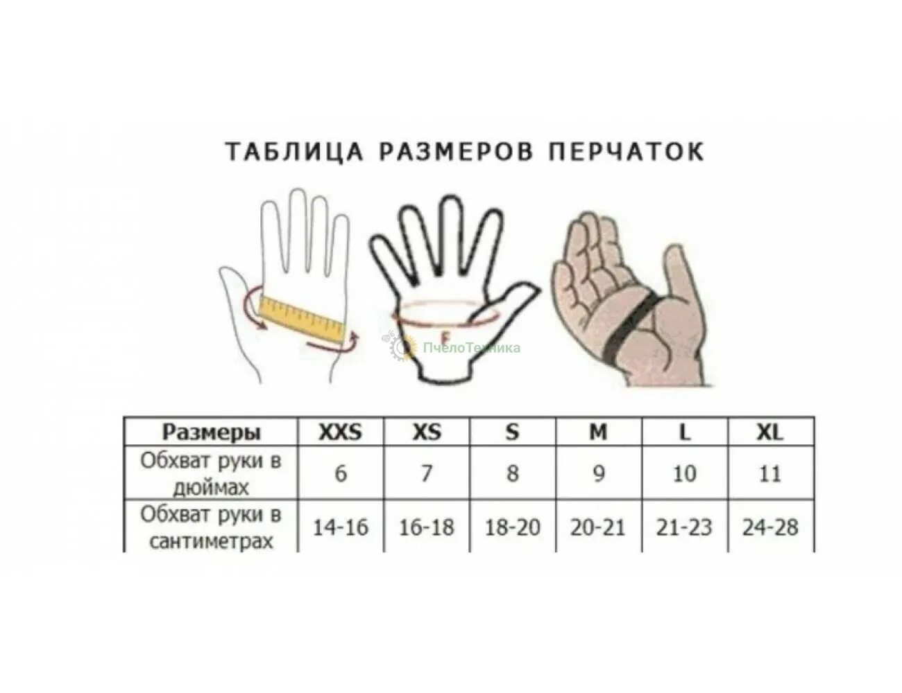 Размер снарядных перчаток таблица. Краги пожарного Размерная сетка. Размерная сетка снарядных перчаток. Перчатки снарядные Размеры таблица. Размеры перчаток s m