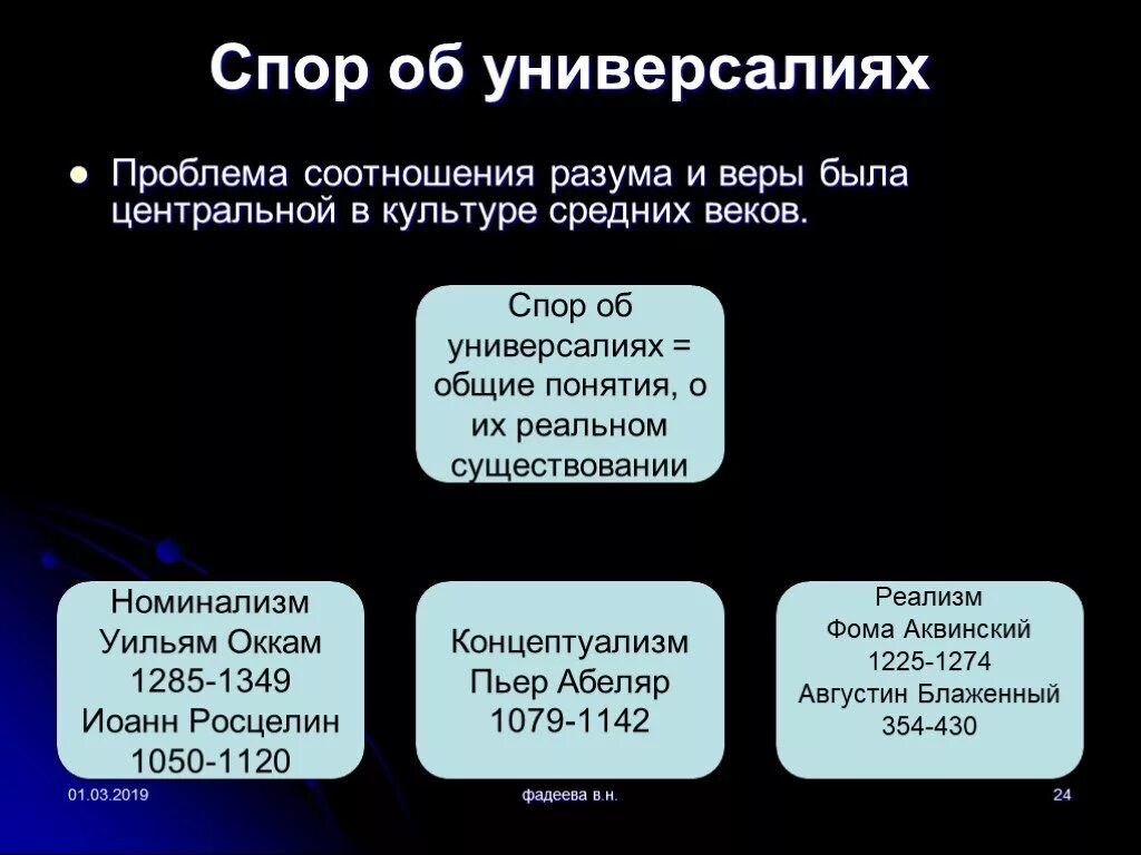 Суть спора об универсалиях. Спор об универсалиях. Спор об универсалиях в средневековой философии. Суть спора об универсалиях в средневековой философии. Схоластика спор об универсалиях.