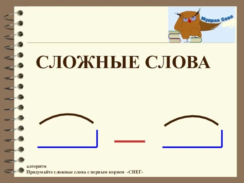 Слова с двумя корнями. Сложные слова. Сложные слова презентация. Сложные слова 3 класс. Сложные слова схема