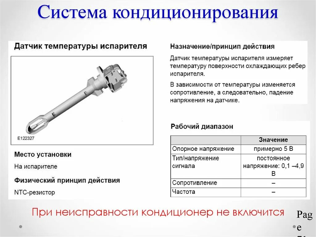 Где находится датчик температуры испарителя. Датчик температуры испарителя Меган 2. Датчик температуры испарителя sd32. Датчик температуры испарителя сплит системы. Датчик температуры испарителя Калина 1.