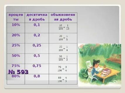 0 целых 00 1