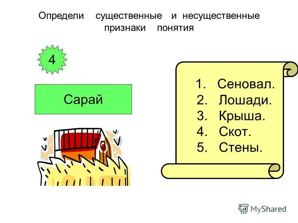 Существенно отличает