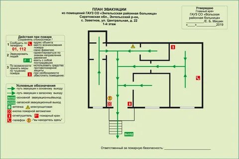 План эвакуации на какой высоте