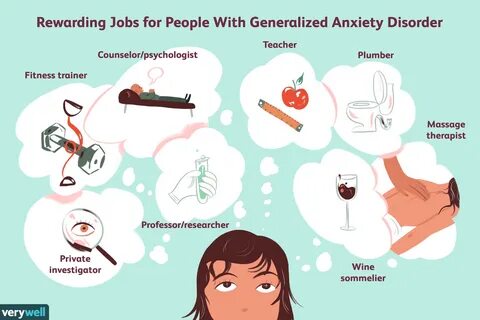 Psytest org anxiety