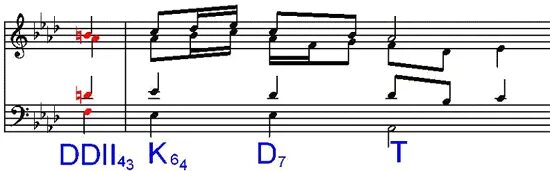 энгармоническая модуляция. энгармоническая модуляция через ув7. энгармоническая модуляция через д7. энгармонизм интервалов кратко. энгармоническая модуляция через уменьшенный септаккорд.