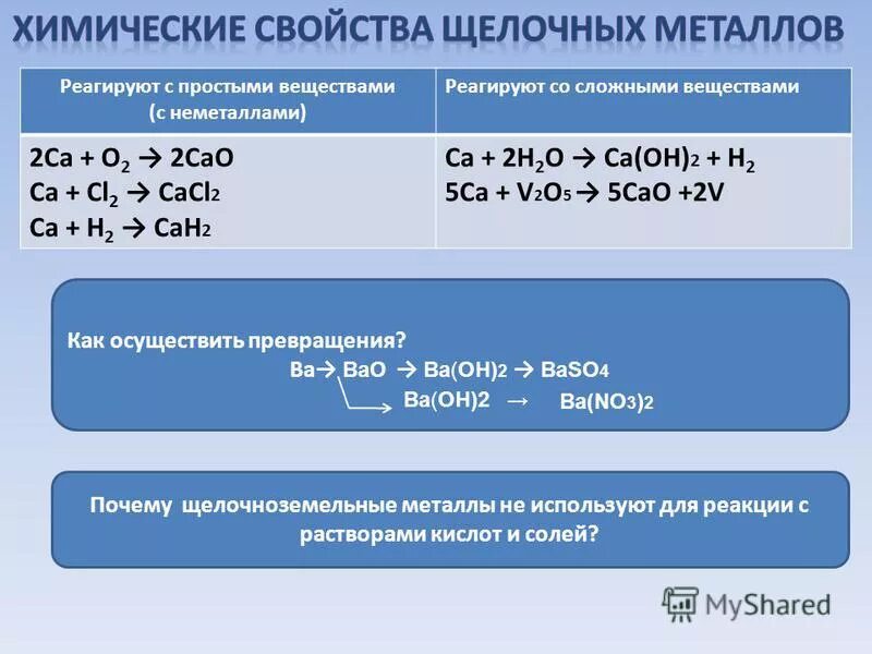 Щелочноземельные металлы. Взаимодействие щелочных металлов с неметаллами. К физическим свойствам щелочных металлов относятся