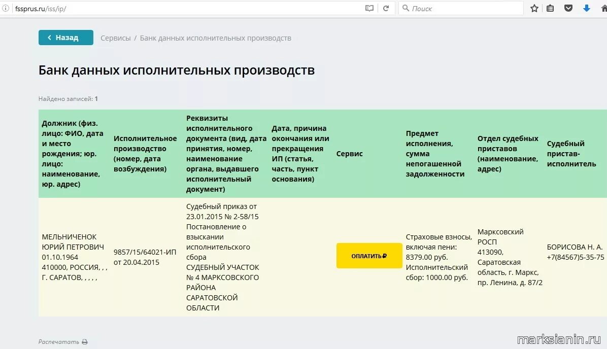 Судебные приставы маркс телефон. Ограничение на выезд за границу ФССП. ФССП запрет на выезд. Сумма непогашенной задолженности. Как выглядит номер исполнительного производства.
