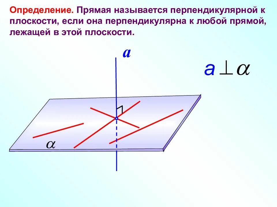 Две пересекающиеся прямые называют перпендикулярными. Прямая перпендикулярна плоскости если прямая и. Прямая перпендикулярна плоскости если она перпендикулярна. Если прямая перпендткулярна поямой Ледащй в доскости. Прямая называется перпендикулярной к плоскости если.