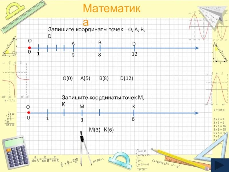 Прямая 5х 11. Координантныйлуч5класс. Координатный Луч. Координатный Луч 5 класс. Координатный Луч математика.