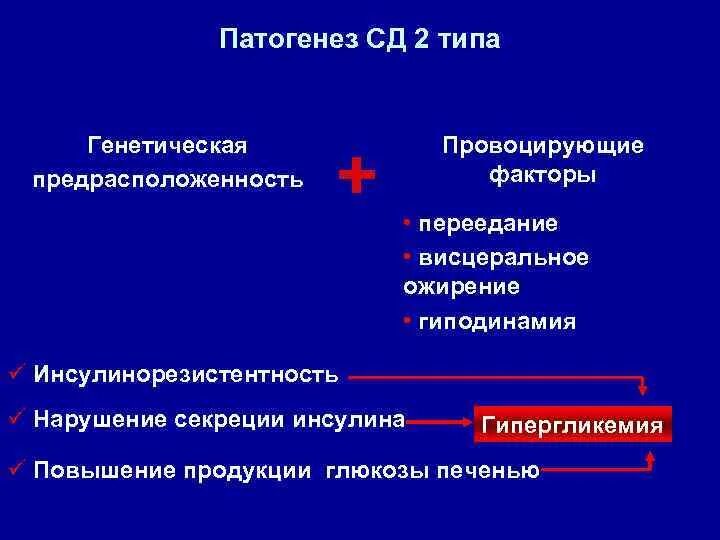 Инсулиннезависимый сахарный диабет осложнения. Патогенез СД 2 типа. Этиология сахарного диабета 2 типа. Патогенез сахарного диабета 2. Механизм развития СД 2 типа.