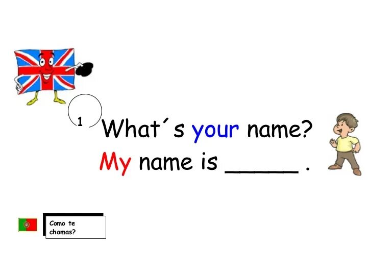 What is your name. Watt is your name. Английский what is your name. Карточки what is your name.