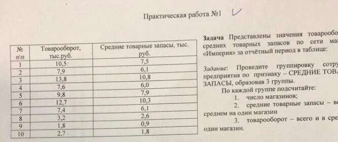 Группировка данных. Статистическая сводка пример. Таблицы с равными интервалами. Построение группировки с равными интервалами. Аналитическая группировка пример.
