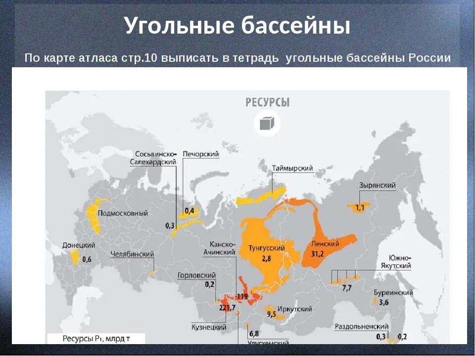 Сколько угля в россии. Основные угольные бассейны России на карте. Крупнейшие угольные бассейны России на карте. Основные бассейны угля в России на карте. Угольные бассейны России на карте 9 класс.