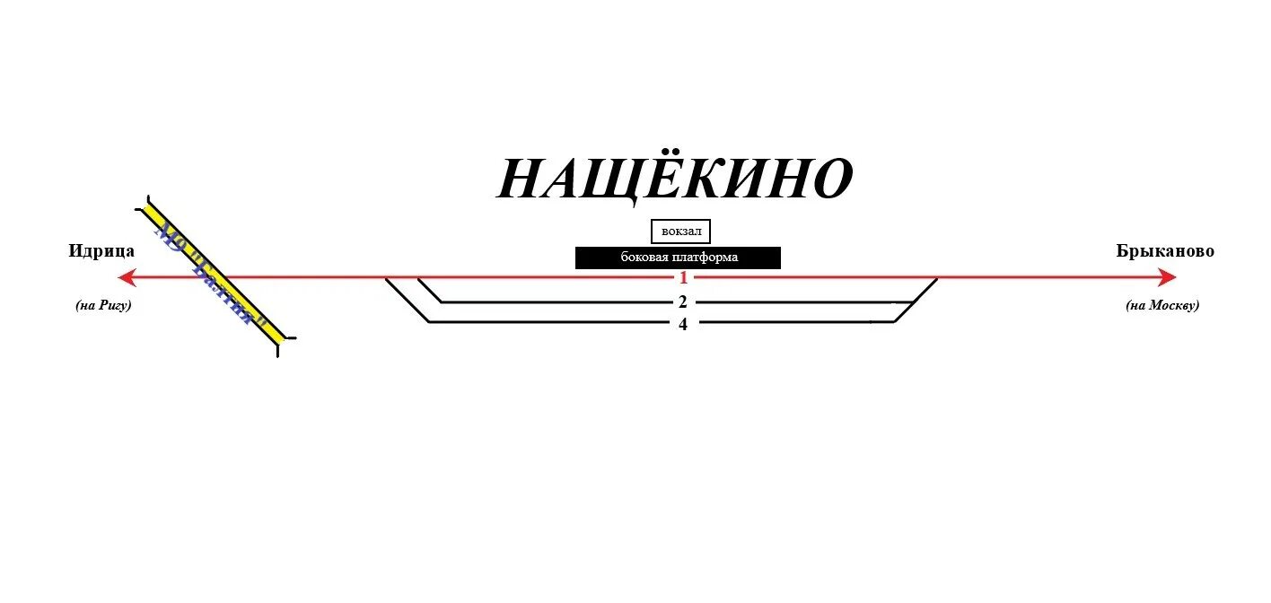 30 автобус расписание нащекино сегодня. Антирабство схема. Арселон с схема. Схема совдеповского слайдера. Макмиллан схема.