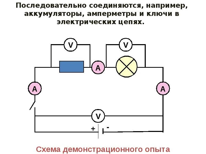 Батарея элементов в цепи