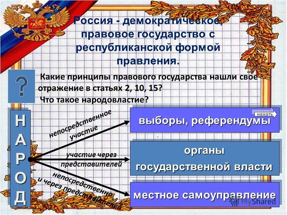 Принцип правового государства в конституции рф. Референдум это правовое государство. Республиканская форма правления Конституция РФ. Референдума это форма правления. Республиканская форма правления статья Конституции РФ.