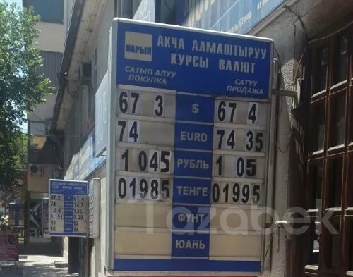 Курс валют на моссовете сегодня. Курс валют на моссовете сегодня. Фото курсов валют моссовет. Доллар к сому. Курс рубля в моссовете.