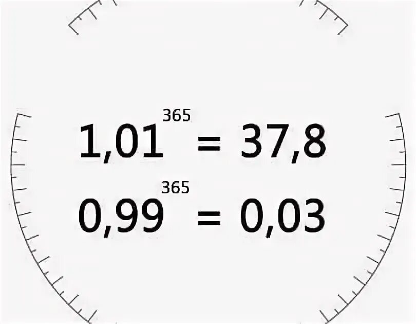 0 0 03 99 0. 1.01 В 365 степени и 0.99 в 365 степени. 1,1 В степени 365. 1.01 365. Формула 1.01 в 365 степени.