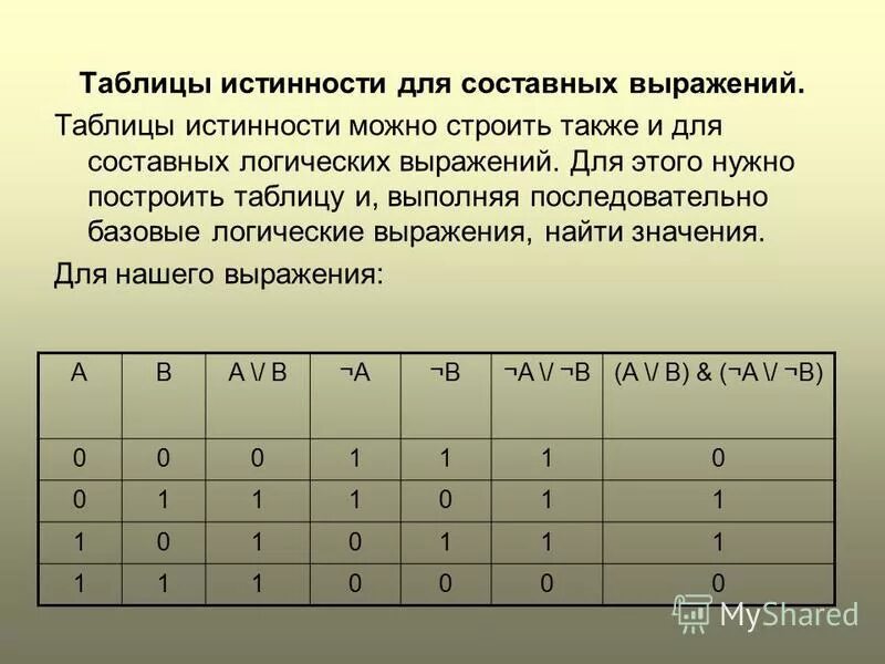 Таблица истинности информатика построение. Таблица истинности. Таблицы истинности логических выражений. Таблица истинности выражения. Истинность логических выражений.