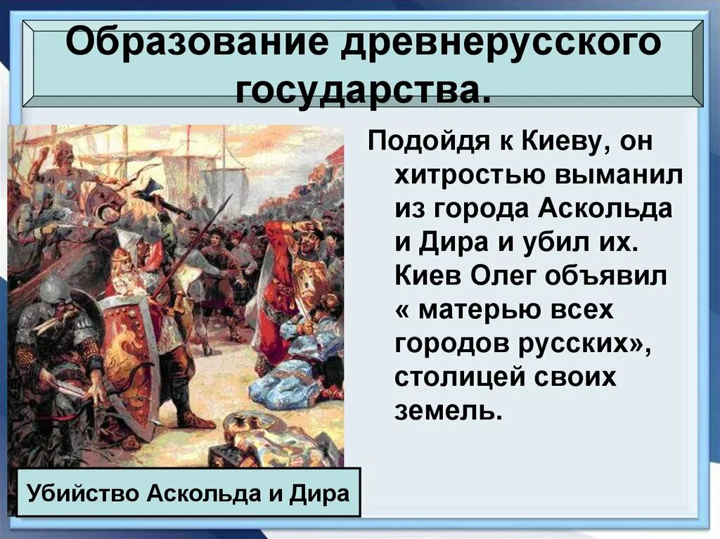 Время создания древнерусского государства. Образование государства русь 6 класс. конспект 6 класс история образование древнерусского государства. конспект по теме образование древнерусского государства. формирование территории древнерусского государства.