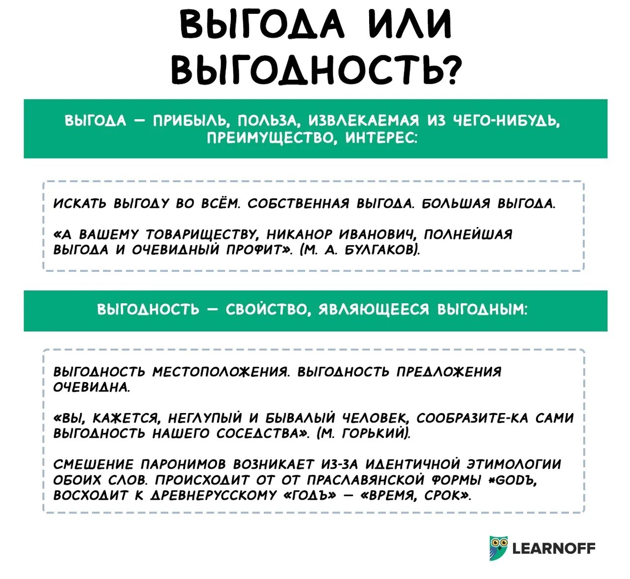 Предложение со словом выгодность. Выгода выгодность. Выгода выгодность паронимы. Выгода и выгодность разница. Великодушный человек не ищет выгодности для себя