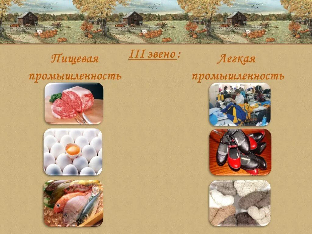 Пищевая промышленность апк. Легкая и пищевая промышленность. Легкая и пищевая промышленность. Пищевая промышленность легкая промышленность. Задачи проекта пищевая промышленность.