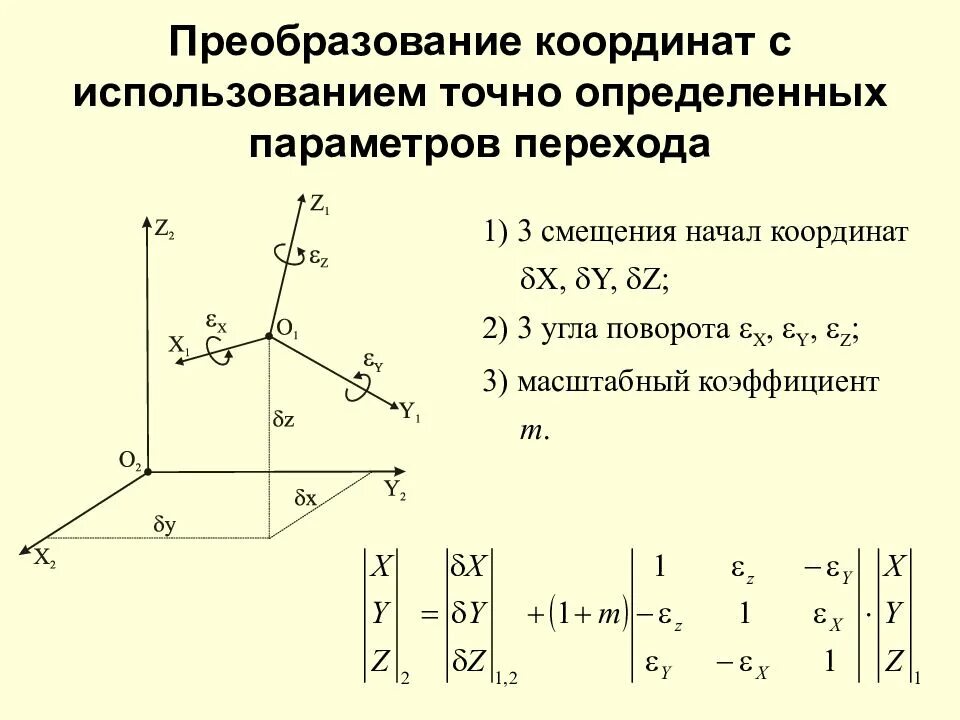 Определить координаты экрана. Координатная система в пространстве 3 оси. Преобразование координат. Общая система координат. Разные системы координат.