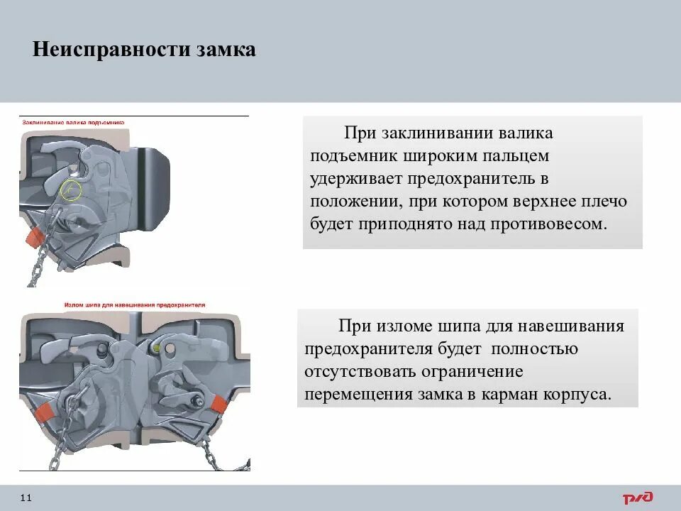 На какую неисправность автосцепного устройства. На какую неисправность автосцепного устройства