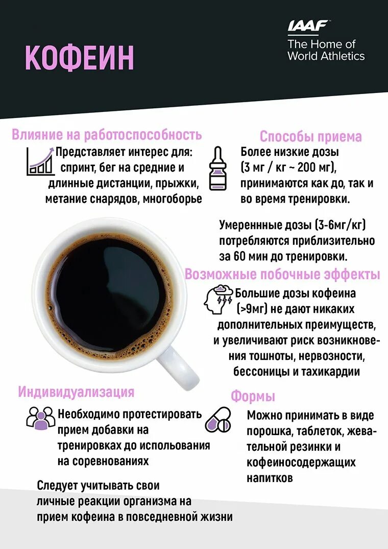 10 раствор кофеина бензоата натрия. кофеин прием. кофеин-бензоат натрия. кофеин-бензоат натрия раствор п/к 200мг/мл 1мл ампулы №10 борисовский. зависимость от кофеина симптомы.