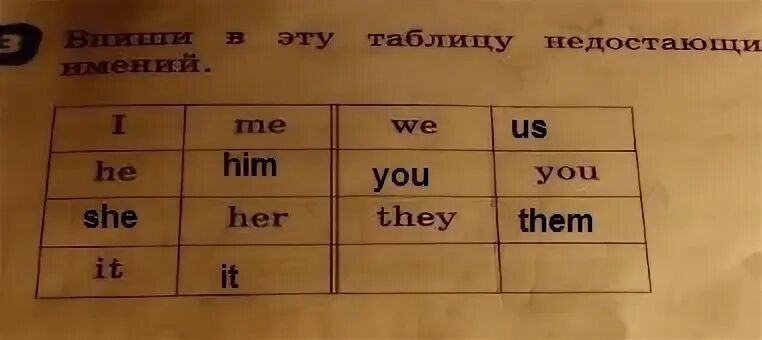 Местоимение рабочая тетрадь
