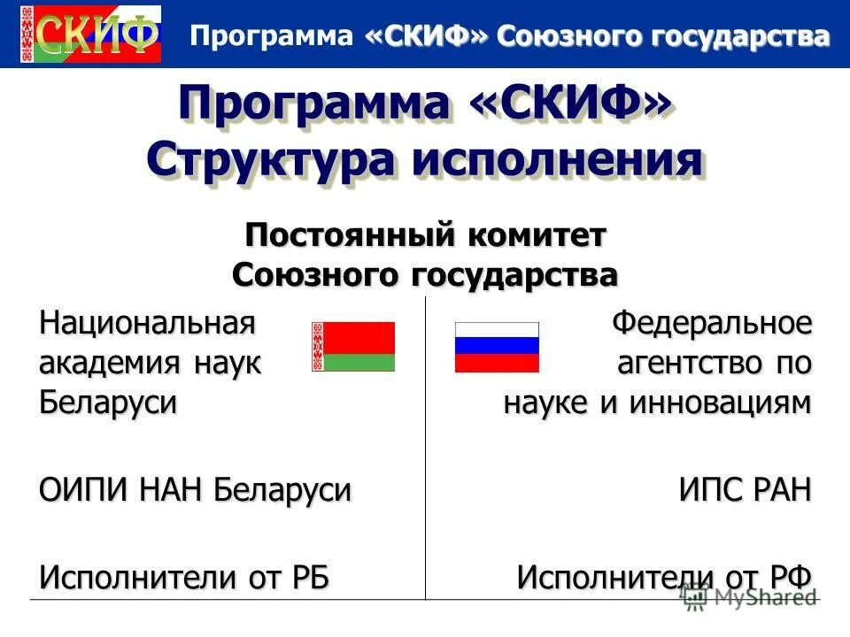 М страна программа. М страна программа