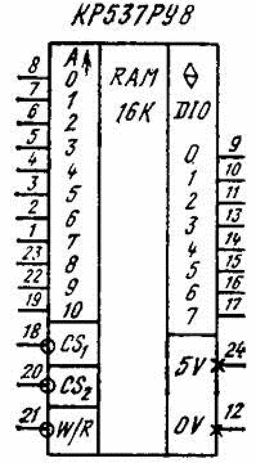 Микросхема ОЗУ к537ру8. Кр537ру8 схема. К537ру10 схема включения. Схема ОЗУ 537ру8.