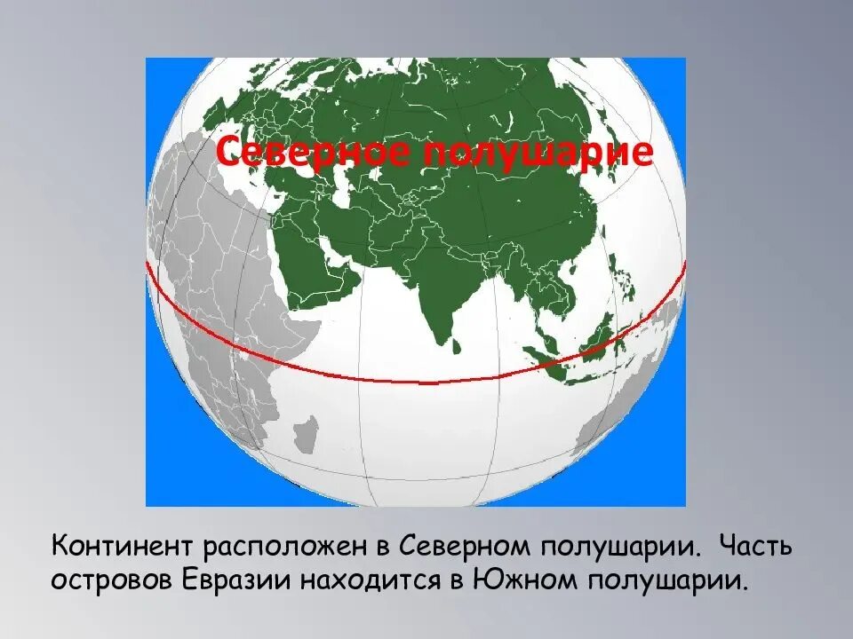 Континент Евразия. Континенты Северного полушария. Географическое положение Евразии. Материк Евразия. Материки лежащие в южном полушарии