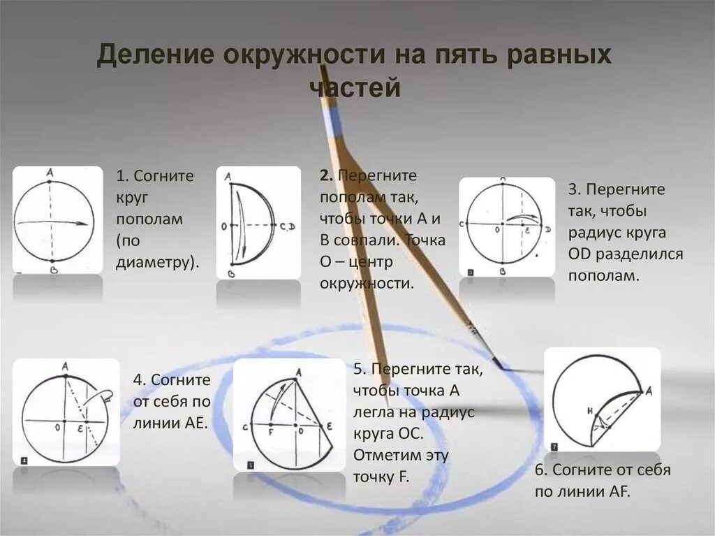 Круг делить на 5. Делим окружность на 5 равных частей. Поделить круг на 5 равных частей. Доение окружности на пять равных частей.. Деление окружности на пять частей.